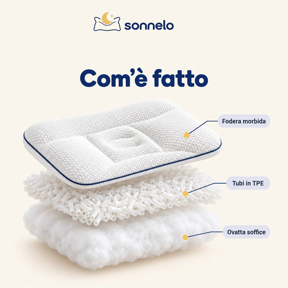 Com'è fatto il cuscino Sonnelo: fodera, tubi morbidi, ovatta