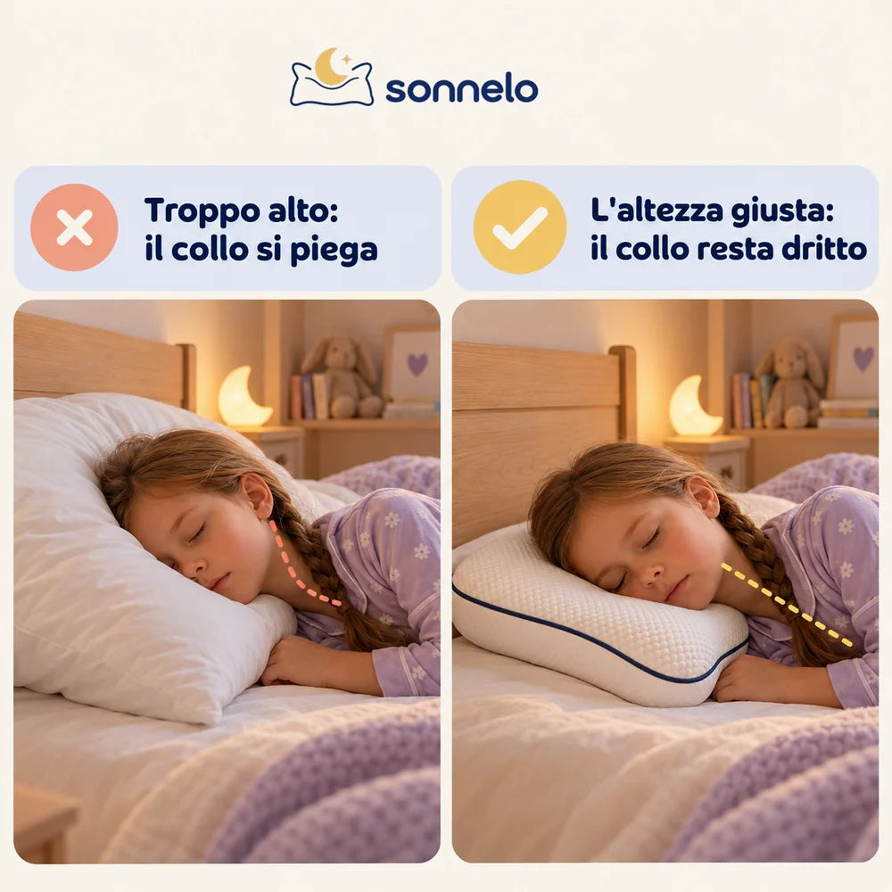 Cuscino troppo alto e cuscino all'altezza giusta